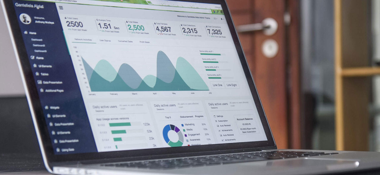 Adwords 101: What are the different types of Google Adwords?