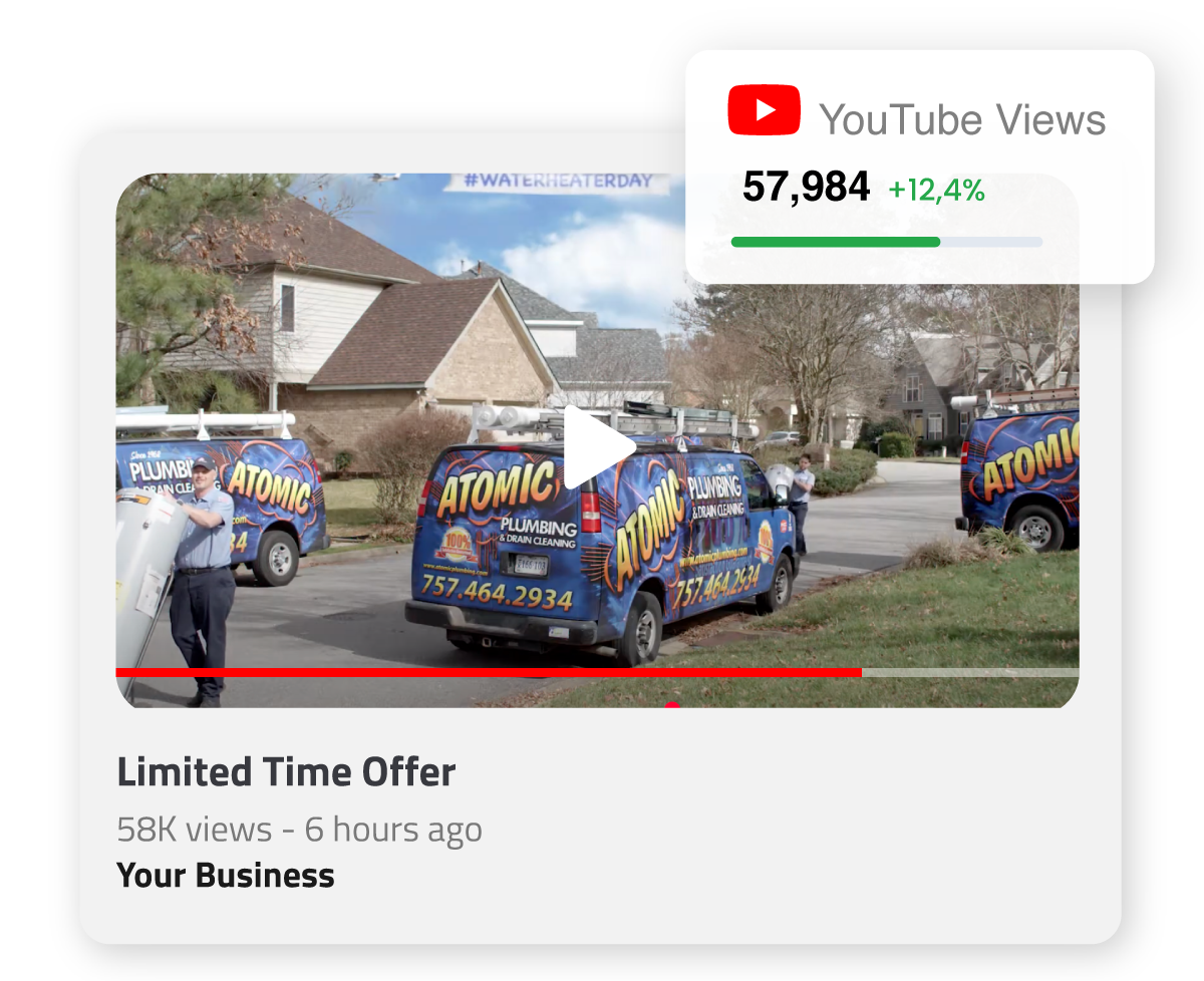 Real Results